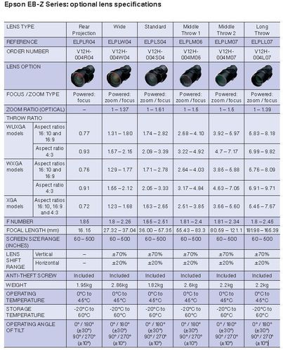 EPSON-Z-Objektive2014_m8PSHNIGEGU7wR